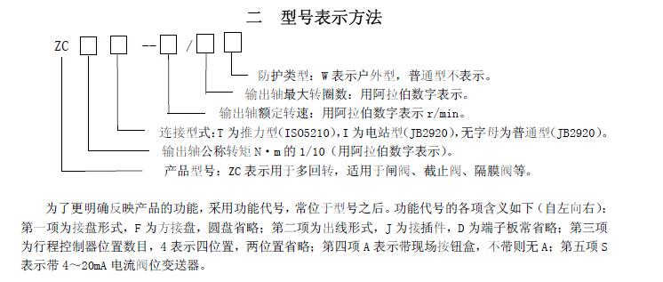 zc45-18/20閥門電動(dòng)裝置說(shuō)明書、接線圖